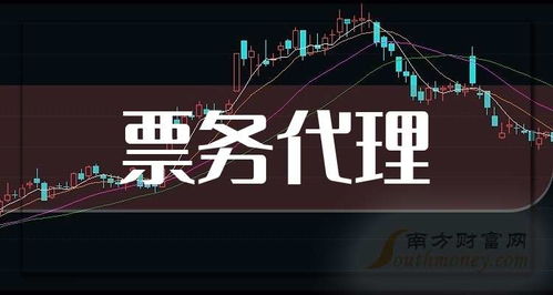 2024年票務代理上市公司全梳理 市場格局、業務模式與未來展望